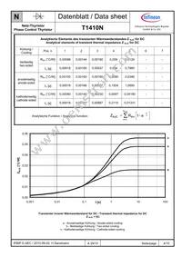 T1410N02TOFXPSA1 Datasheet Page 4