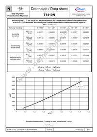 T1410N02TOFXPSA1 Datasheet Page 5