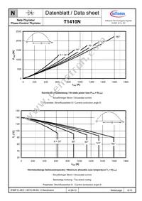 T1410N02TOFXPSA1 Datasheet Page 6