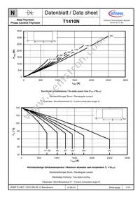 T1410N02TOFXPSA1 Datasheet Page 7