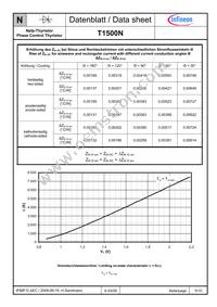 T1500N12TOFVTXPSA1 Datasheet Page 5