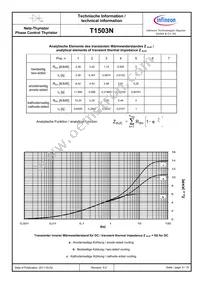 T1503N75TOHXPSA2 Datasheet Page 5