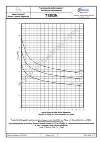 T1503N75TOHXPSA2 Datasheet Page 9