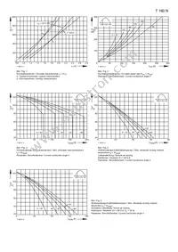 T160N18BOFXPSA1 Datasheet Page 3