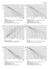 T160N18BOFXPSA1 Datasheet Page 4