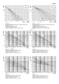 T160N18BOFXPSA1 Datasheet Page 5