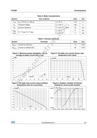 T1610H-6T Datasheet Page 3