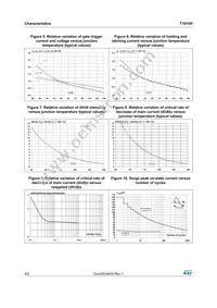 T1610H-6T Datasheet Page 4