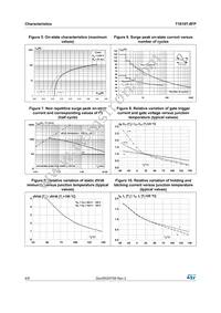 T1610T-8FP Datasheet Page 4