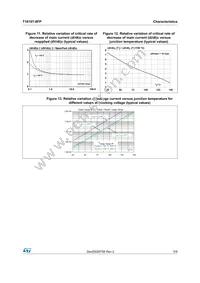 T1610T-8FP Datasheet Page 5