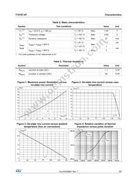 T1610T-8T Datasheet Page 3