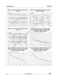 T1610T-8T Datasheet Page 4