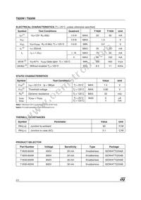 T1630-600W Datasheet Page 2
