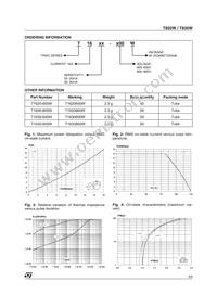 T1630-600W Datasheet Page 3