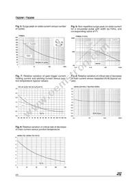T1630-600W Datasheet Page 4