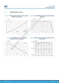 T1635T-8G-TR Datasheet Page 4