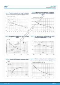 T1635T-8G-TR Datasheet Page 5