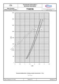 T1651N70TS11XPSA1 Datasheet Page 6