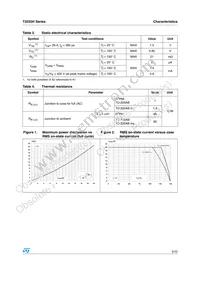 T2035H-600IRG Datasheet Page 3