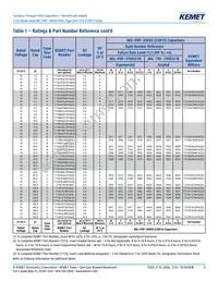 T212B106K020CS Datasheet Page 5