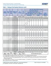 T212B106K020CS Datasheet Page 6