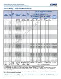 T212B106K020CS Datasheet Page 9