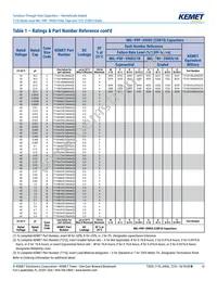 T212B106K020CS Datasheet Page 13