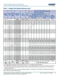 T212B106K020CS Datasheet Page 14