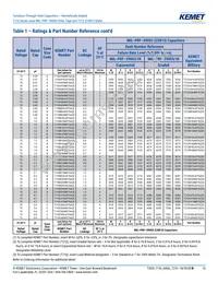 T212B106K020CS Datasheet Page 15