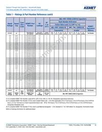 T212B106K020CS Datasheet Page 19