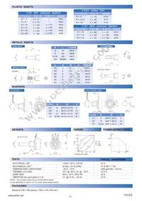 T21AH-M0607-502A2020-TA Datasheet Page 3