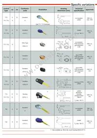 T22A15005DFFBG0E Datasheet Page 3