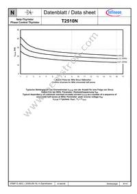 T2510N02TOFVTXPSA1 Datasheet Page 9