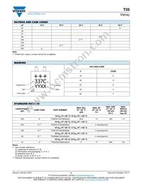 T25D226M050CSZ Datasheet Page 2