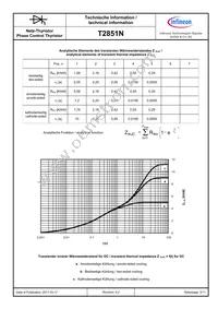 T2851N42TOHXPSA1 Datasheet Page 5