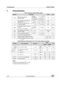 T3035H-6I Datasheet Page 2