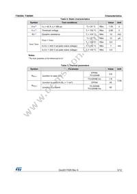 T3035H-6I Datasheet Page 3