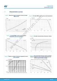 T3035H-8G-TR Datasheet Page 4
