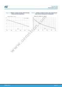 T3035H-8G-TR Datasheet Page 6