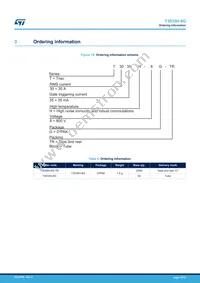 T3035H-8G-TR Datasheet Page 10