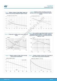 T3035H-8T Datasheet Page 5