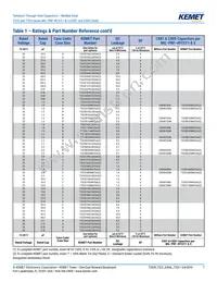 T322D685K035AT Datasheet Page 7