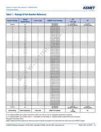 T330D476K025AS Datasheet Page 4