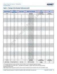 T330D476K025AS Datasheet Page 6