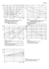 T345N18EOFXPSA1 Datasheet Page 5