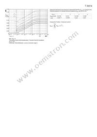 T345N18EOFXPSA1 Datasheet Page 6