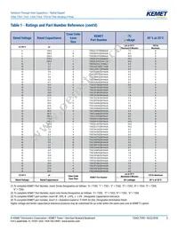 T355E106K025AT Datasheet Page 5