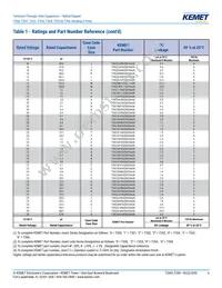 T355E106K025AT Datasheet Page 6