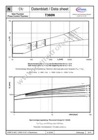 T360N24TOFXPSA1 Datasheet Page 8