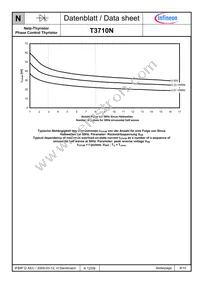 T3710N02TOFVTXPSA1 Datasheet Page 9